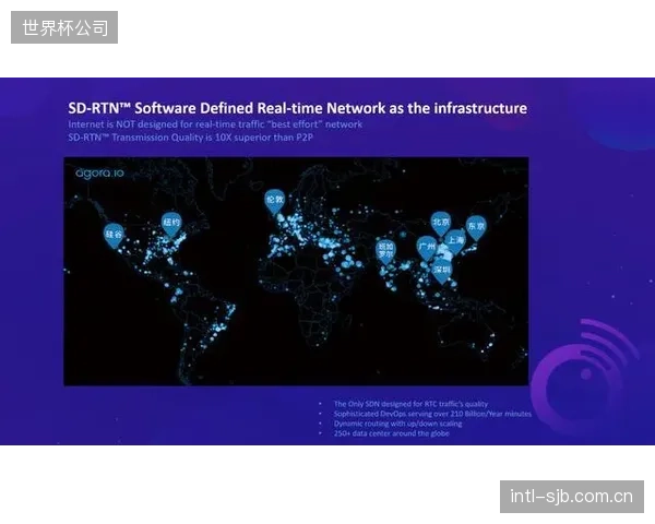 在80%视频丢包的极端弱网下，声网的SD-RTN结合VVC硬件加速仍可保障体育直播的流畅体验